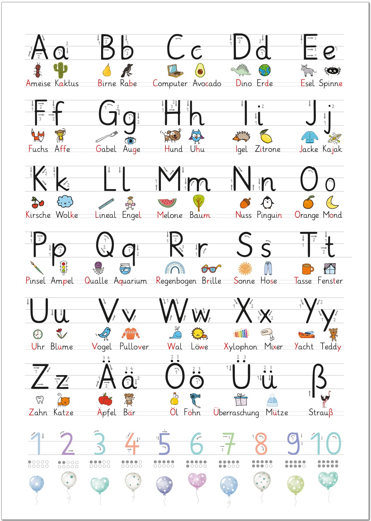 artpin ABC