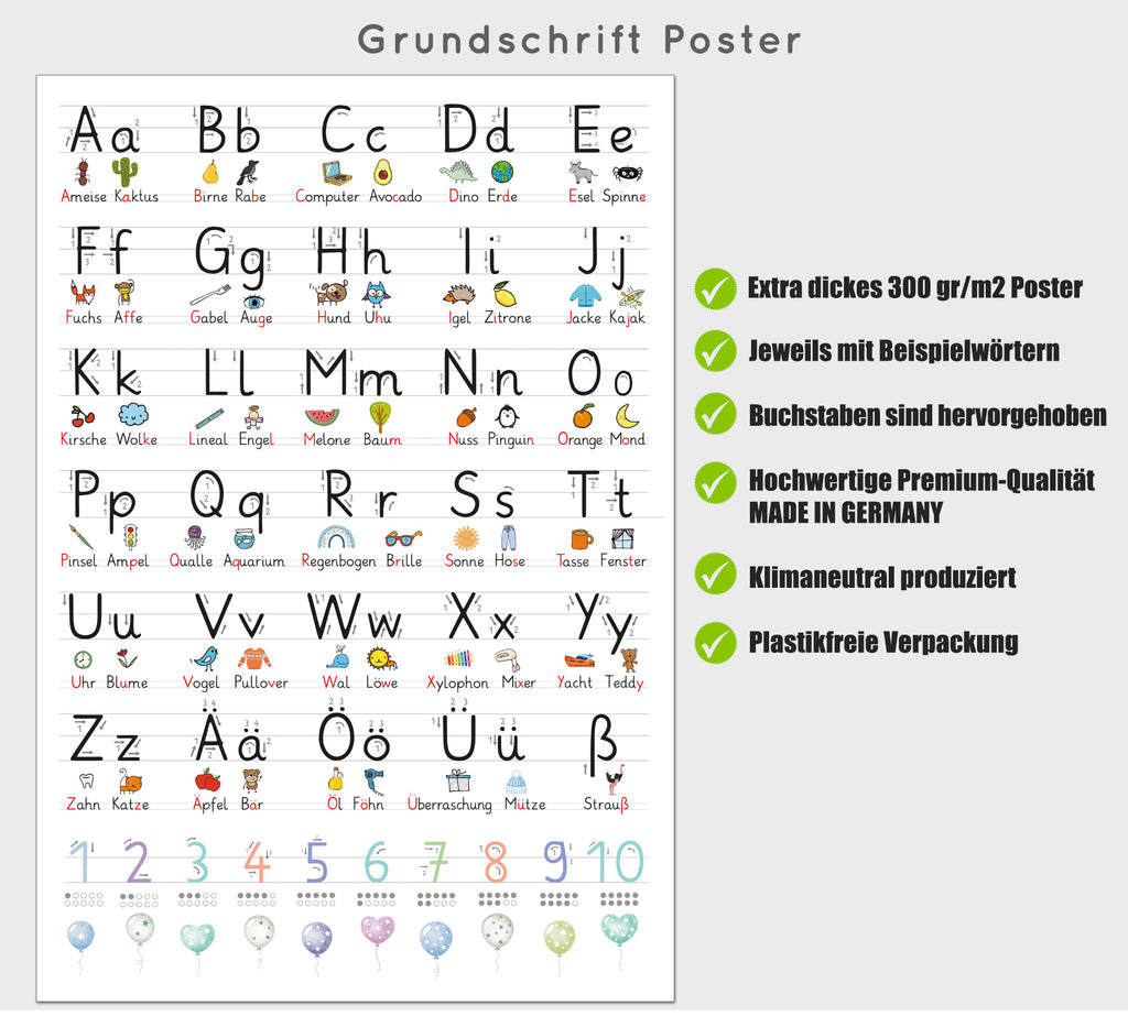 Mein erstes ABC – Grundschrift Lernposter