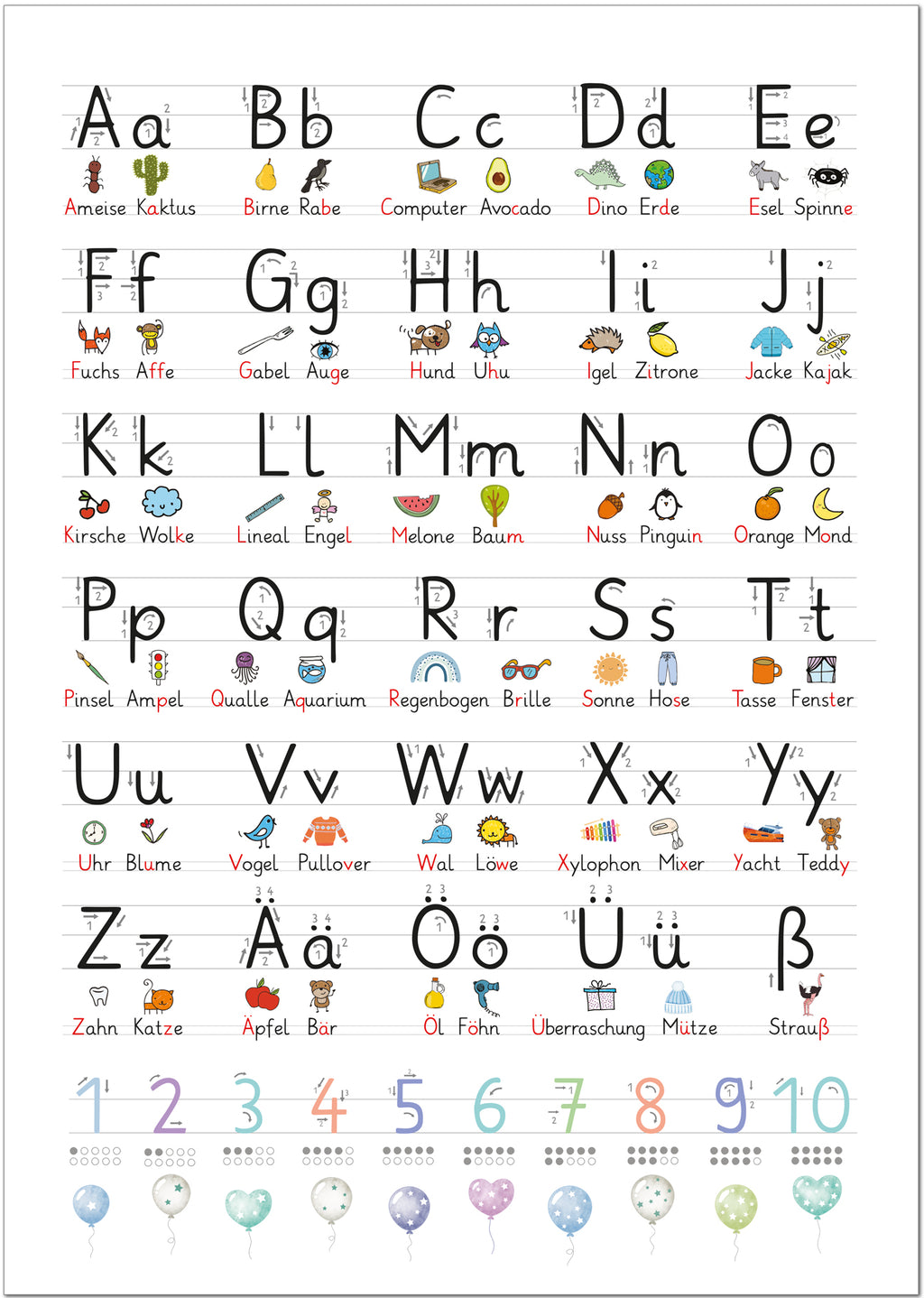 Mein erstes ABC – Grundschrift Lernposter