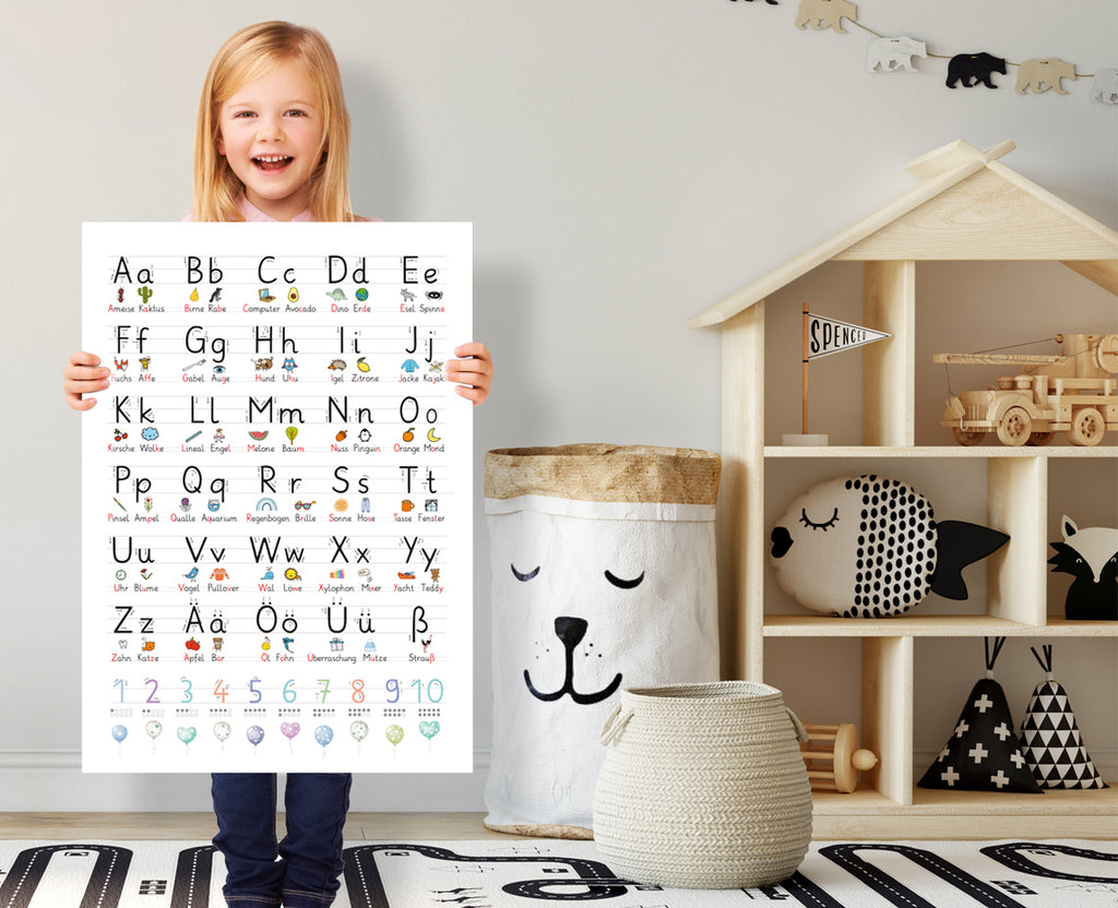Mein erstes ABC – Grundschrift Lernposter
